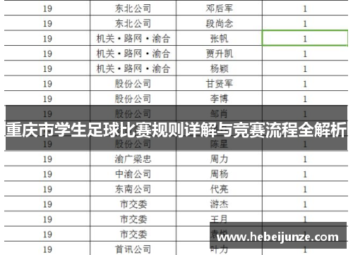 重庆市学生足球比赛规则详解与竞赛流程全解析